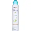 Image de Dove Go Fresh Spray Pear And Aloe Vera 250 ml