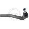 Image de ABS A.B.S 230916 Rotules