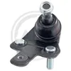 Image de A.B.S 220618 Cylindre de suspensions