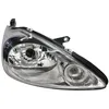 Image de Tyc Goodpart Phare 20 11779 05 2