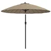 Image de Parasol d extérieur avec mât en aluminium 270 cm Taupe