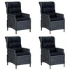 Image de vidaXL Ensemble à Manger de Jardin 5 pcs Gris foncé