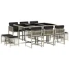 Image de vidaXL Ensemble à Manger de Jardin avec Coussins 11 pcs, Table et Chaise de Terrasse, Meubles de Patio, Mobilier d'Extérieur, Gris Résine Tressée