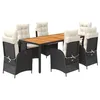 Image de vidaXL Ensemble à Manger de Jardin avec Coussins 7 pcs, Table et Chaises avec Dossier Réglable, Meubles d'Extérieur, Moderne, Noir Résine Tressée