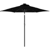 Image de vidaXL Parasol de jardin avec LED mât en acier noir 225x225x212 cm