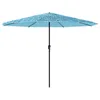 Image de Parasol de jardin avec mât en acier bleu 388x388x248 cm