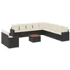 Image de vidaXL Salon de Jardin avec Coussins 12 pcs, Canapés de Patio, Ensemble de Meubles, Mobilier de Terrasse Exterieur, Noir Résine Tressée