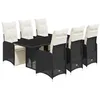 Image de vidaXL Ensemble de Bistro de Jardin 7 pcs Coussins Noir Poly rotin