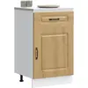 Image de vidaXL Armoire de cuisine Kalmar chêne artisanal bois d'ingénierie