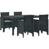 Image de vidaXL Ensemble de Salle à Manger pour Jardin 5 pc Anthracite