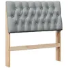 Image de vidaXL Tête de lit capitonnée Gris Clair 90 cm Pin Massif, Mobilier de Chambre Moderne, tête de lit rembourrée rectangulaire, Design en pin Massif, Accessoires Tendance pour déco Minimal