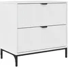 Image de vidaXL Table de Chevet avec tiroir Blanc Brillant 63,5 x 36 x 61 cm, Rangement spacieux, Table de Nuit compacte, Style Moderne, Surface décorative pour Une Chambre Minimaliste
