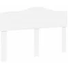 Image de vidaXL Tête de lit Blanc Bois d'ingénierie, Tête de lit rectangulaire élégante, Meuble Chic pour Chambre, Design Moderne et Durable, esthétique Minimaliste