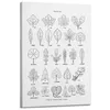Image de HNPBB Poster vintage de plantes - Différents types de formes de feuilles - Impression sur toile - Décoration murale moderne pour chambre à coucher - 30 x 45 cm
