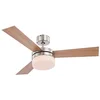 Image de Globo ventilateur