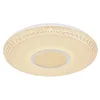 Image de GLOBO LIGHTING Colles.