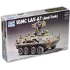 Image de Trumpeter 1:72 - Véhicule antichar US LAV-AT