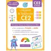 Image de Je réussis et je m'épanouis en CE2 en occasion ou reconditionné