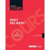 Image de Droit des biens en occasion ou reconditionné