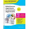 Image de Défaillances organiques et processus dégénératifs en occasion ou reconditionné