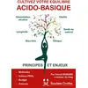 Image de Cultivez votre équilibre acido-basique: principes et enjeux