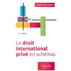 Image de Le Droit international privé en schémas en occasion ou reconditionné