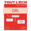 Image de Orl en occasion ou reconditionné
