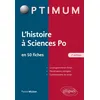 Image de L'histoire à l'entrée de Sciences Po, Fiches et dissertation corrigées - 2e édition en occasion ou reconditionné