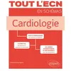 Image de Cardiologie en occasion ou reconditionné