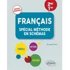 Image de Français - Spécial méthode en schémas - Niveau 2de-1re - Nouveaux programmes en occasion ou reconditionné