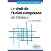 Image de Le droit de l'Union européenne en tableaux