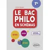 Image de Le bac philo en schémas en occasion ou reconditionné