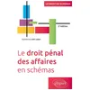 Image de Le droit pénal des affaires en schémas en occasion ou reconditionné