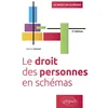 Image de Le droit des personnes en schémas en occasion ou reconditionné