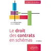 Image de Le droit des contrats en schémas en occasion ou reconditionné