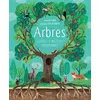 Image de Arbres NE en occasion ou reconditionné
