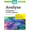 Image de Analyse en occasion ou reconditionné