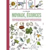 Image de Noyaux, écorces, les surprenantes utilisations en occasion ou reconditionné
