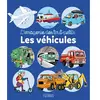 Image de Les véhicules en occasion ou reconditionné