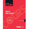 Image de Droit des biens en occasion ou reconditionné