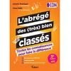 Image de L'abrégé des (très) bien classés : toutes les connaissances pour faire la différence en occasion ou reconditionné