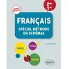 Image de Français 2de, 1re : spécial méthode en schémas : nouveaux programmes en occasion ou reconditionné