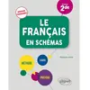 Image de Le français en schémas, niveau 2de : nouveaux programmes en occasion ou reconditionné