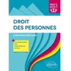 Image de Droit des personnes en occasion ou reconditionné