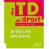 Image de Droit civil des biens en occasion ou reconditionné