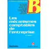 Image de Les mécanismes comptables de l'entreprise en occasion ou reconditionné