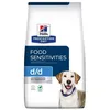 Image de HILLS PD D/D Sensibilités alimentaires canard et riz - croquettes pour chien - 4kg