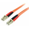 Image de Câble À Fibre Optique Startech Fiblclc3 3 M