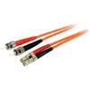 Image de Câble Fibre Optique Startech Multimode 62,5/125 Duplex 3m