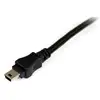 Image de Cable Usb 2.0 En Y A Vers Mini